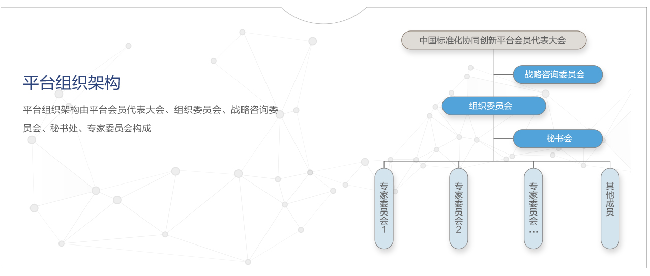 �Ї��˜ʻ��fͬ����ƽ�_����